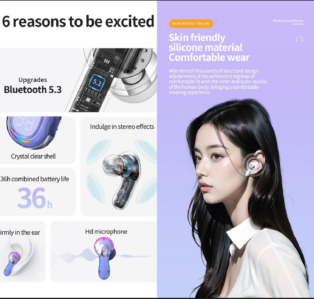 Air40 TWS Wireless Earbuds – Transparent Bluetooth 5.3 Earbuds