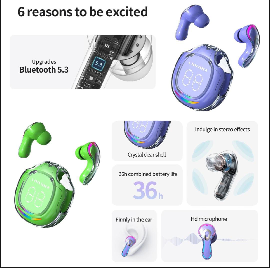Air40 TWS Wireless Earbuds – Transparent Bluetooth 5.3 Earbuds